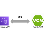 Amazon Web ServiceとOracle Cloud InfrastructureでVPNを張る